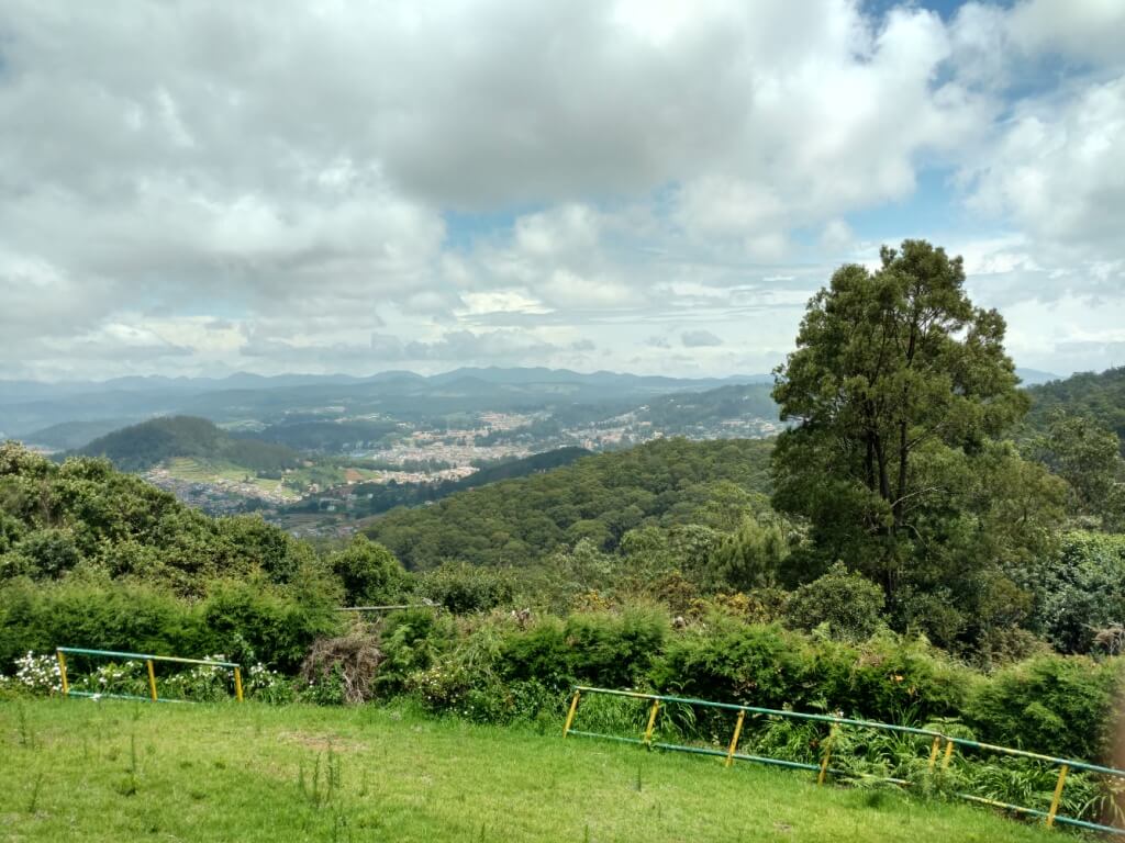 Images